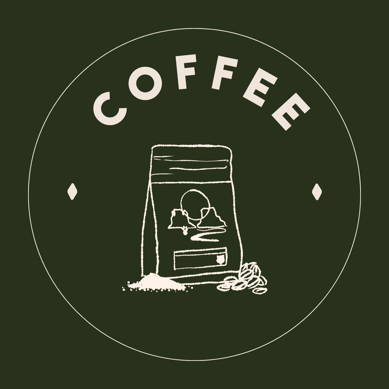 Coffee Beans & Ground Coffee