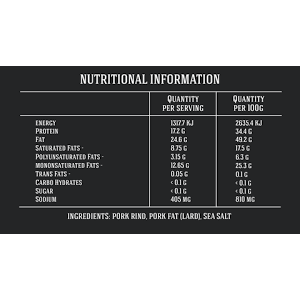Pascal’s Pork Scratchings